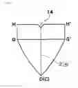 Fig. 04 - Packaging container