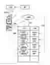 Fig. 01 - MOBILE COMMUNICATION DEVICE AND METHOD FOR RECOVERING MIFARE MEMORY