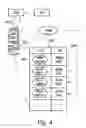 Fig. 03 - MOBILE COMMUNICATION DEVICE AND METHOD FOR RECOVERING MIFARE MEMORY