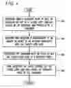 Fig. 05 - System and method for accepting closed loop cards and codes at a merchant point of sale