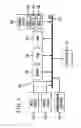 Fig. 02 - System and method for converting closed loop cards into gift codes