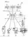Fig. 03 - System and method for converting closed loop cards into gift codes