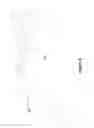 Fig. 13 - Gutter mounting system