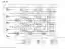 Fig. 09 - 3 transistors 4 shared step and repeat unit cell and 3 transistors 4 shared image sensor including the unit cells