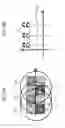 Fig. 16 - Solid state imaging device and electronic apparatus