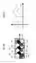 Fig. 17 - Solid state imaging device and electronic apparatus