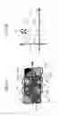 Fig. 18 - Solid state imaging device and electronic apparatus