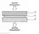 Fig. 01 - METHOD OF MOLDING AMORPHOUS PERFLUORO RESIN AND OPTIC DEVICES