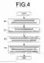 Fig. 05 - METHOD OF MOLDING AMORPHOUS PERFLUORO RESIN AND OPTIC DEVICES