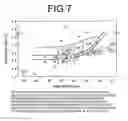 Fig. 08 - METHOD OF MOLDING AMORPHOUS PERFLUORO RESIN AND OPTIC DEVICES