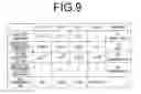 Fig. 10 - METHOD OF MOLDING AMORPHOUS PERFLUORO RESIN AND OPTIC DEVICES