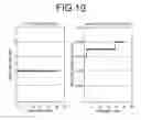Fig. 11 - METHOD OF MOLDING AMORPHOUS PERFLUORO RESIN AND OPTIC DEVICES
