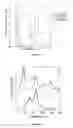 Fig. 02 - Fluoroperovskite radiation dosimeters and storage phosphors