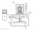 Fig. 01 - Semiconductor testing method and semiconductor tester