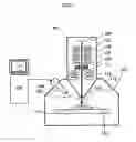 Fig. 02 - Semiconductor testing method and semiconductor tester