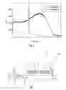 Fig. 05 - Particle beam system