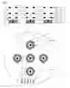 Fig. 06 - ELECTRON EMITTER HAVING NANO-STRUCTURE TIP AND ELECTRON COLUMN USING THE SAME
