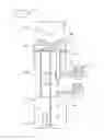 Fig. 01 - Drinking water server