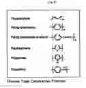 Fig. 04 - Electrochromic pani films and process thereof