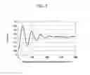 Fig. 06 - Organic light emitting diode display