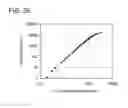 Fig. 37 - Organic compound, anthracene derivative, and light-emitting element, light-emitting device, and electronic device using anthracene derivative