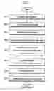 Fig. 02 - Thin film transistor array panel and manufacturing method thereof