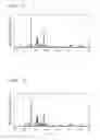 Fig. 07 - Phosphor, method for producing the same and light-emitting device using the same