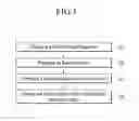 Fig. 02 - Carbon/epoxy resin composition and method of producing a carbon-epoxy dielectric film using the same