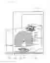 Fig. 19 - Humidifier, filter unit and rotation drive structure