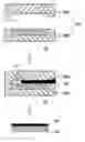 Fig. 01 - Fabrication method of products with closed micro-channels by injection molding