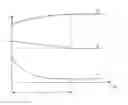 Fig. 01 - Process for forming containers, which comprises a step of flushing the internal volume of the container of variable duration over at least one given compensation time