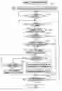 Fig. 01 - Transporting device, image reading device, method and program storage medium
