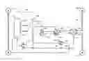 Fig. 01 - Axle air dump for multiple axle vehicles