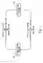Fig. 02 - Axle air dump for multiple axle vehicles