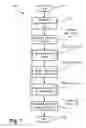 Fig. 09 - PAGE MARK-UP USING PRINTED DOT BARCODES