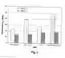 Fig. 02 - Automobile Body Part