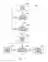Fig. 08 - Methods and apparatus for providing uninterruptible power
