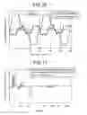 Fig. 07 - Linear motor including extended tooth tips