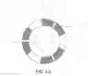 Fig. 05 - Stick-slip piezoelectric motor