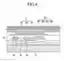 Fig. 04 - Organic light emitting diode display