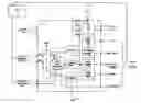 Fig. 01 - Dimmer protection