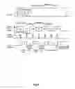 Fig. 07 - Electronic device having a plurality of light emitting devices
