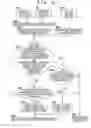 Fig. 13 - Rotary electric machine control system