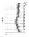 Fig. 05 - METHOD AND DEVICE FOR CONTROLLING AN ELECTRIC MOTOR