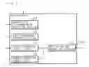 Fig. 04 - Charging system, processor and feeder