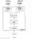 Fig. 02 - Multiple function current-sharing charging system and method