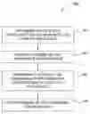 Fig. 01 - CHARGEABLE MOBILE SECURITY SYSTEM
