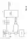 Fig. 09 - RF power detector