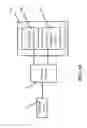 Fig. 28 - Modular energy meter