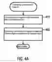 Fig. 04 - System and method for detecting ball possession by means of passive field generation